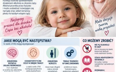 „Światowy Dzień FAS” 9 września 2026r.